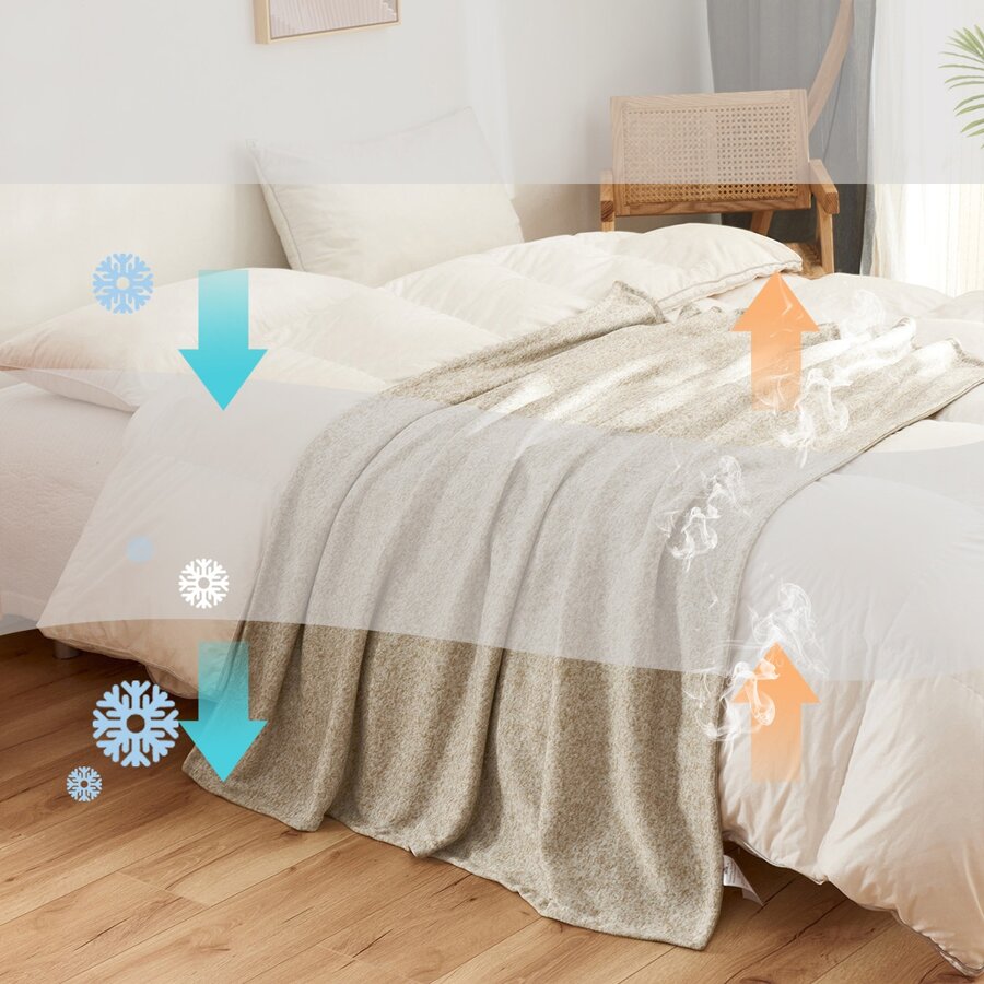 JML Cooling Warm 2 Use Bed Blanket Cool Blanket For Hot Sleepers Night Sweats SHEIN USA