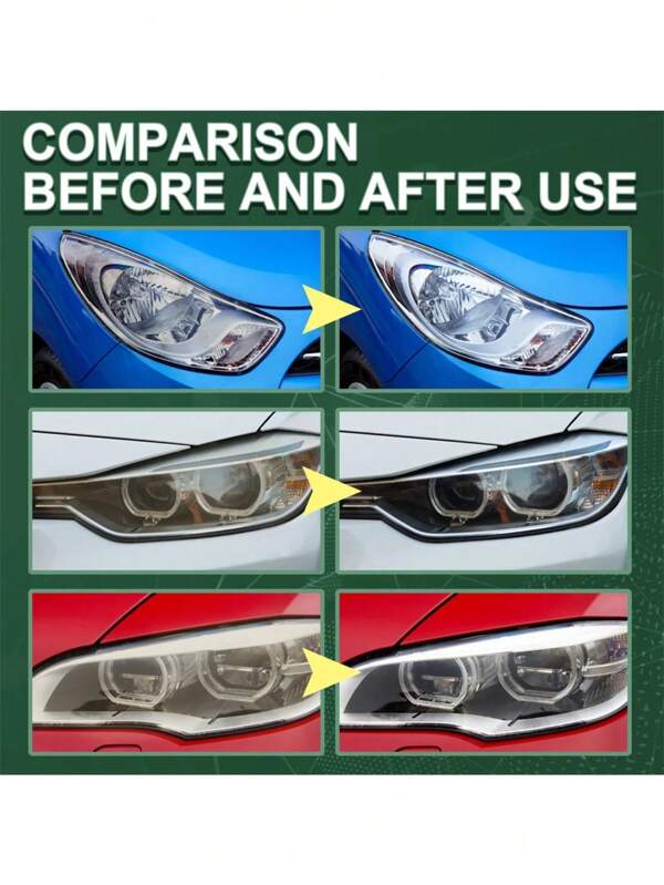 Auto Headlight Repair Polish, Headlight Cleaner, Scratch Restoring, UV