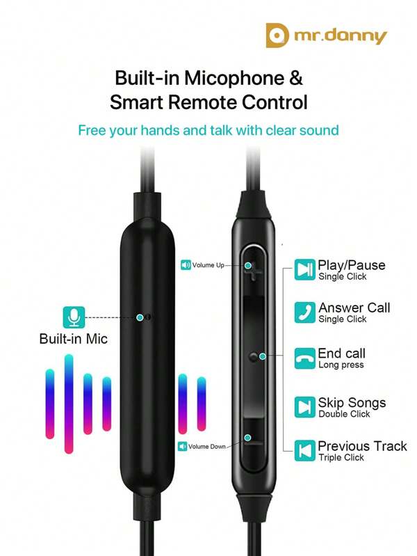 Mr Danny USB Type C Headphones In Ear Earphones Earbuds With Mic And