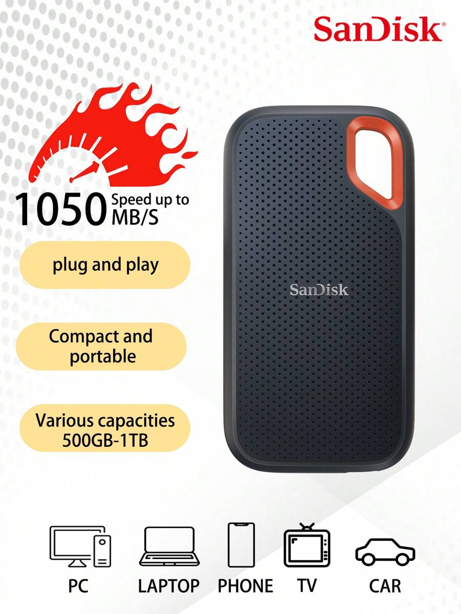 SANDISK SanDisk E61 Portable External SSD 1050MB/S 1TB Hard Drive USB 3.2 HD Solid State Drive For Laptop Desktop