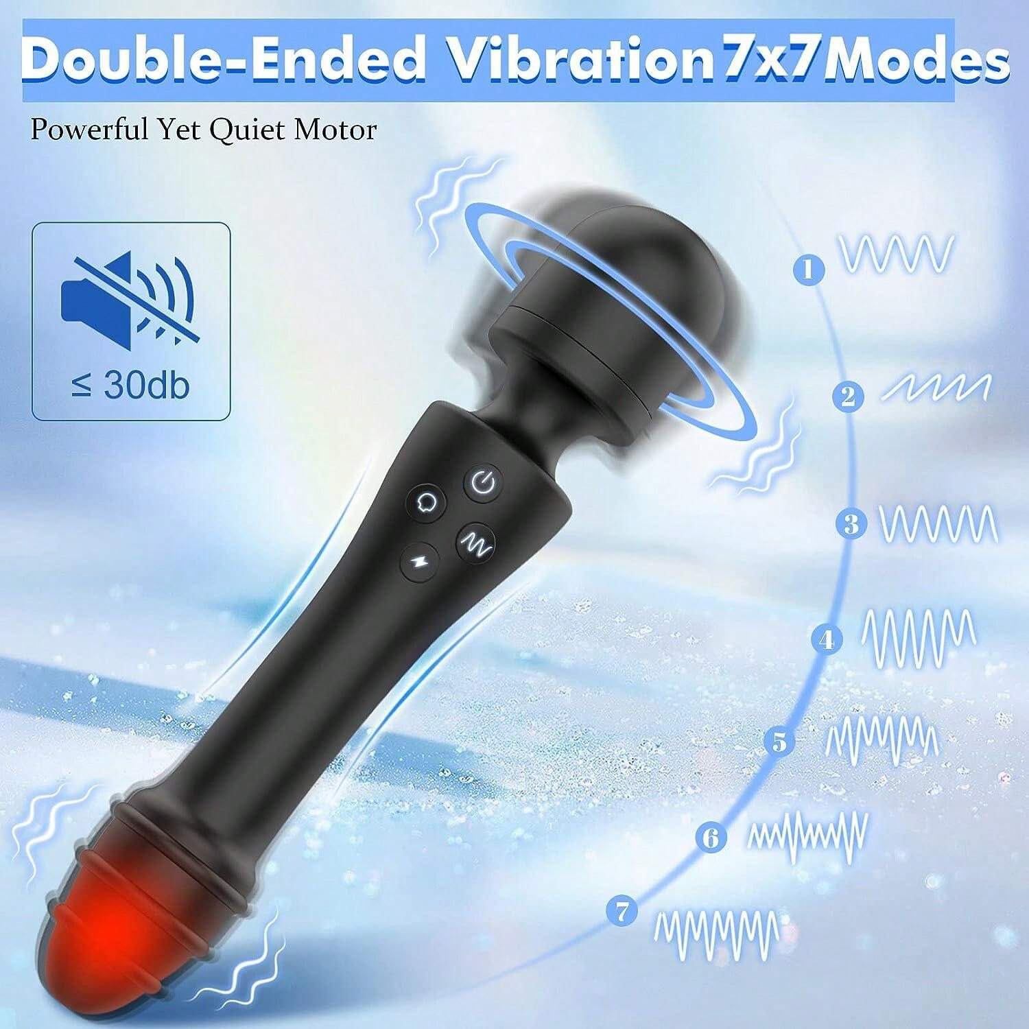 Pc Powerful Dildos Vibrator Dual Motor Silicone Wand G Spot Massager Modes Sex Toy For