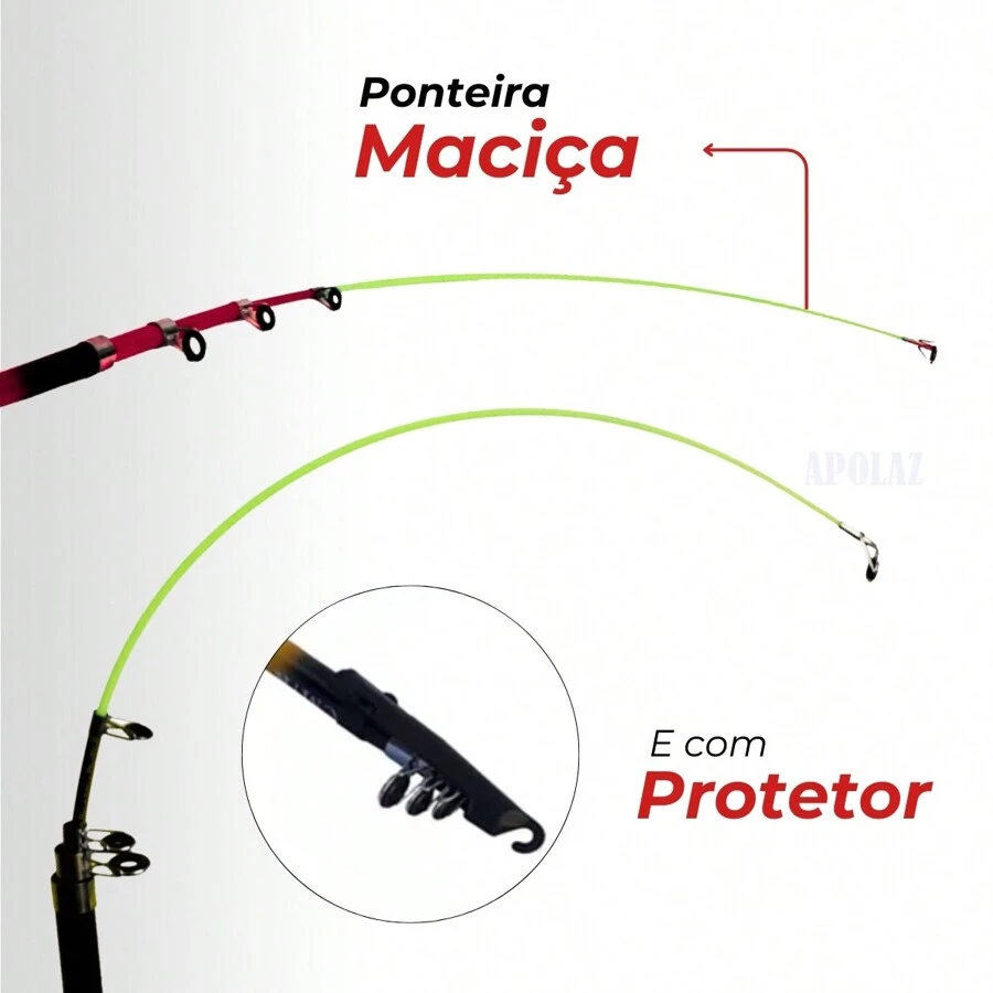Vara de Pesca Telescópica 1,7m Para Molinete Com Proteção e Passadores Resistentes