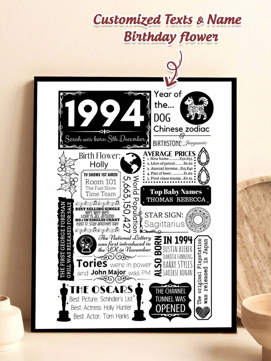 1pc Wooden Poster Ornament With Customized Text, Unique Wedding Anniversary Gift, Home Decoration Painting, Home Decor, Bedside Table Ornament Decoration, Living Room, Bedroom, Entrance Cabinet, Office Desk Decoration Gifts Birthday Graduation