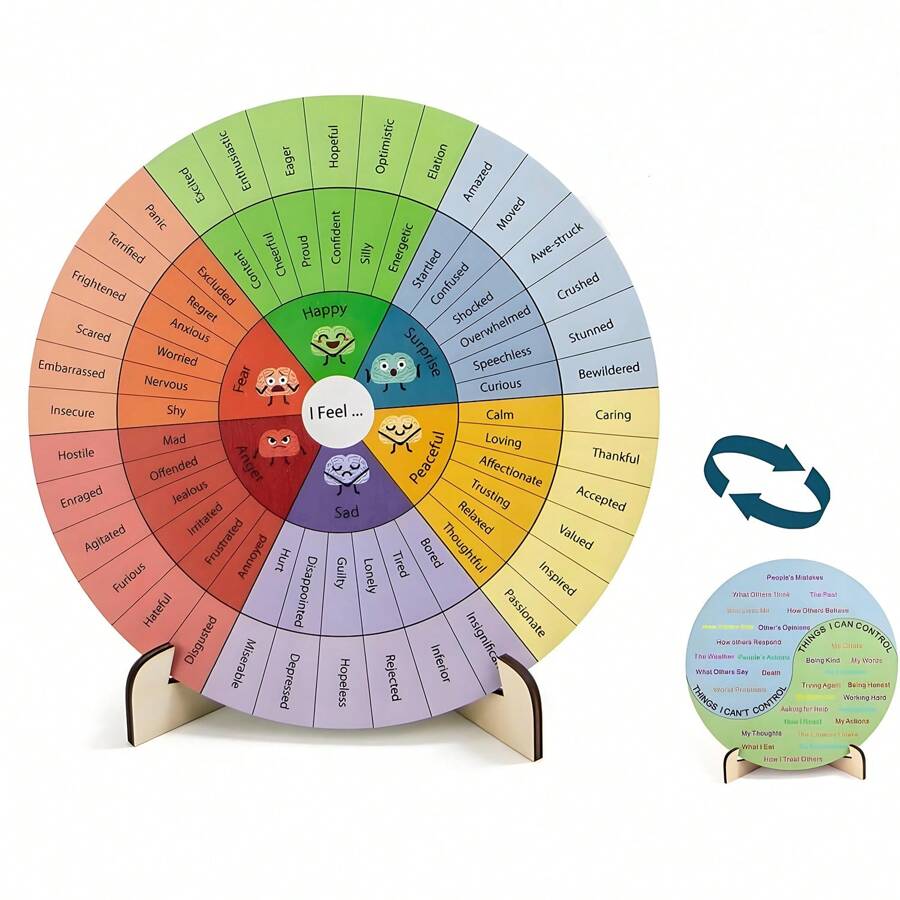 1pc Feelings Wheel Therapy Office Desk Decor Emotions Double Sided Mental Health Office Desk Decor For School Counselor,Counseling Therapist, Therapy Office Decor