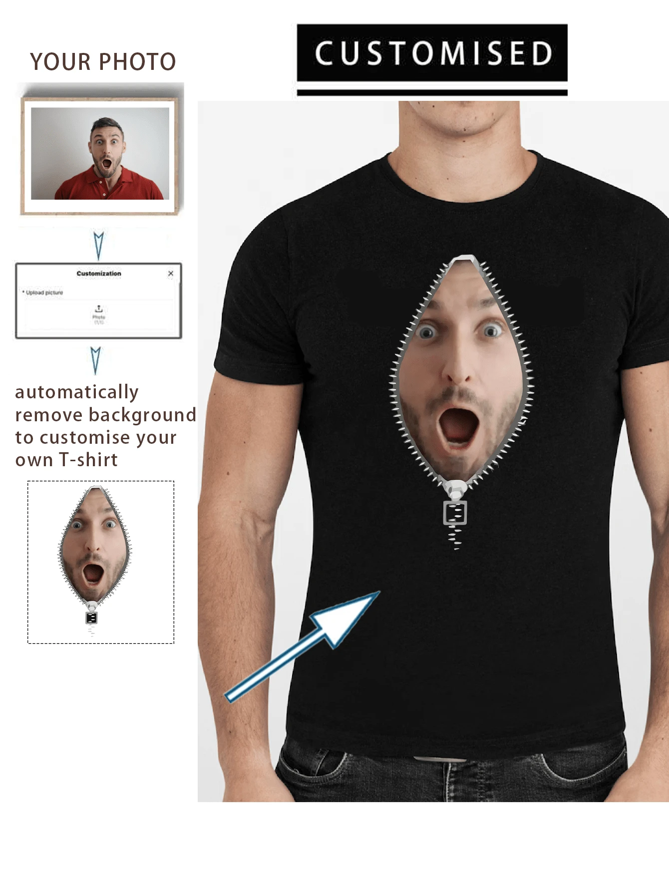 Customized Men's Personalized Loose Fit Fun Face T-Shirt -Add You Face Or Photo (Selfie/Family Photo/Pet Photo/Friend Photo/Party/Team/ Boyfriend/Girlfriend/Pet/Couple Matching/ Workwear),Stylish,Fashion,Hipster,Casual,Minimal Chic,Personalized,Customized,Custom,Unique,Guy Costumes,Capsule Wardrobe,Men Basic/Street Style,Ideal Gifts For Him,Boyfriend,Family,Friends,For Birthdays,For Vacation/Holiday,For School/Competition,For Sports/Climbing,Summer Shirts