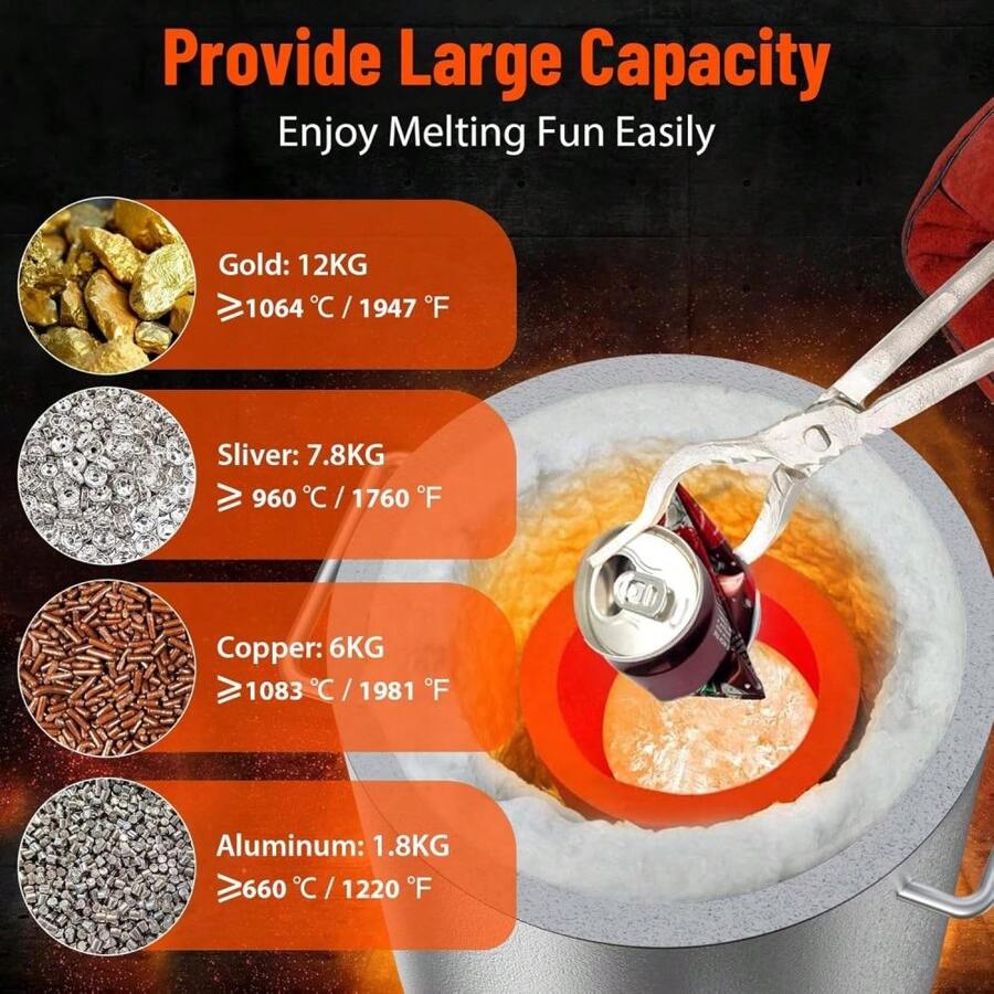 Large Capacity 2372°F 6KG Propane Melting Furnace Kit, High Foundry Home Kiln, Smelting Gold Silver Copper Aluminum Metal Smelting Forge Casting Tool