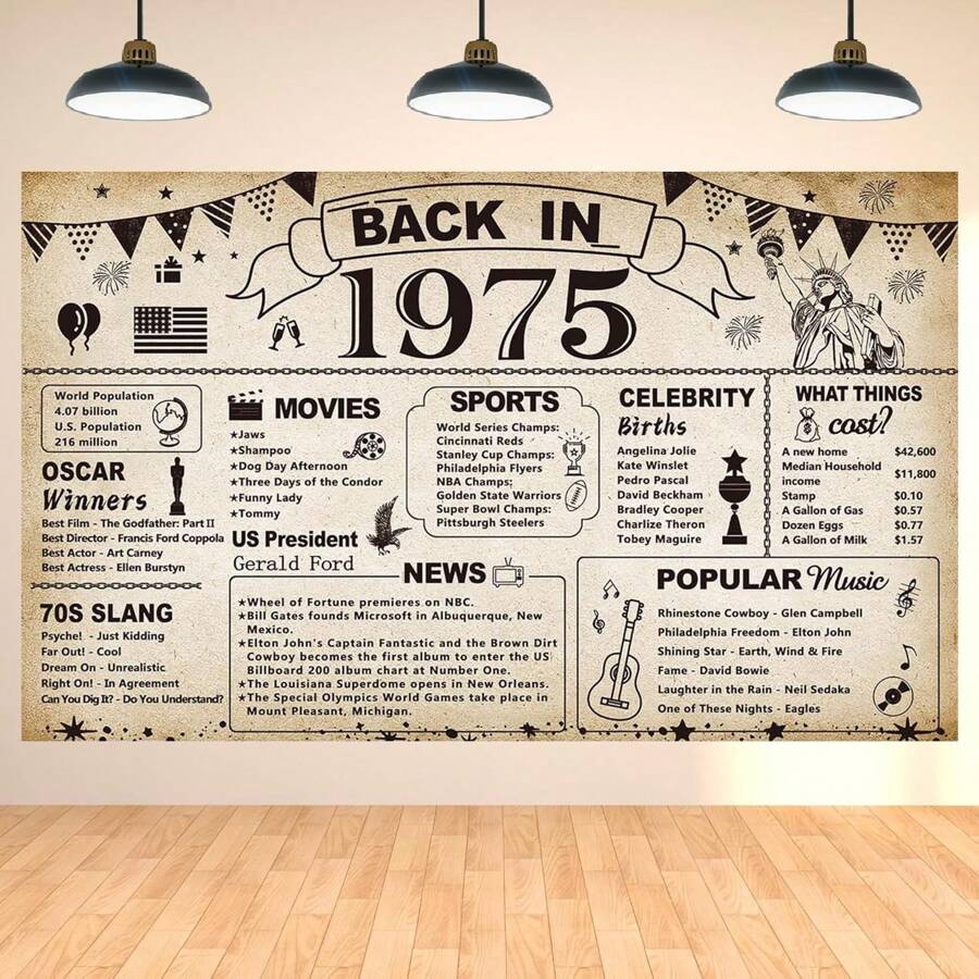 1pc 50th Birthday Party Decorations, Retro Back To 1975 Banner 50th Birthday Party Poster Supplies Vintage 1975 Backdrop Photography Backdrop Men And Women 50th Party Decorations