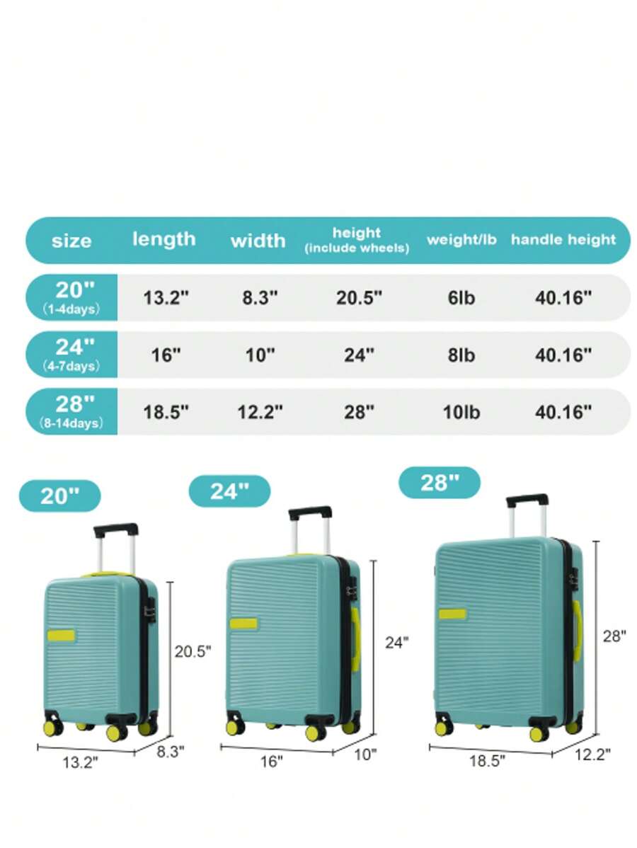 Hardshell Luggage Sets 3 Pcs Contrast Color Suitcase With Spinner Wheels And TSA Lock 20" 24" 28" Available
