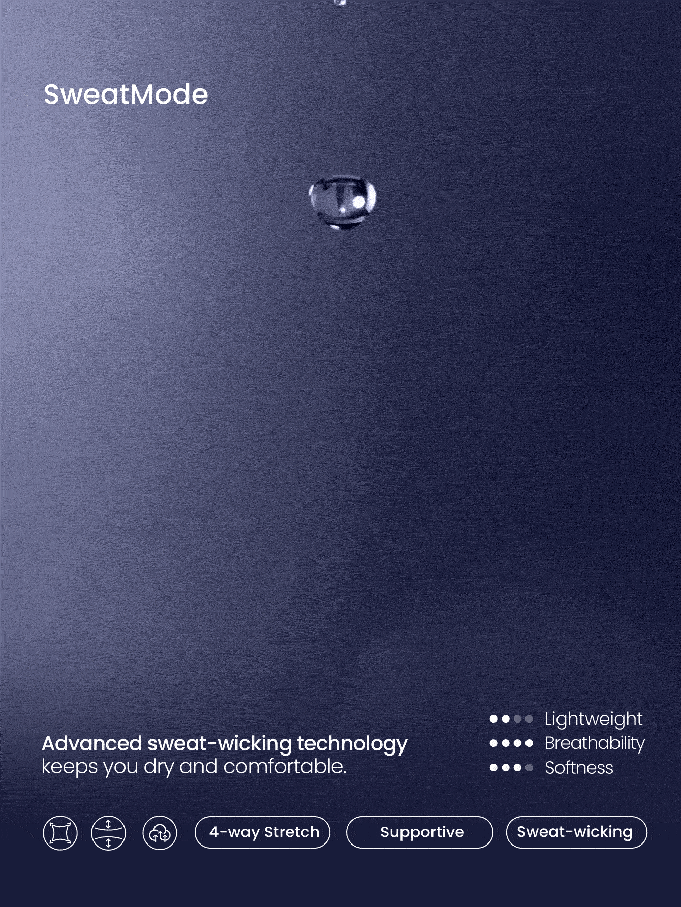 GLOWMODE 2 Pack Sweat-Wicking Modal Gusset Butt-Lifting High-Rise Waist Briefs Underwear Daily Casual Wear