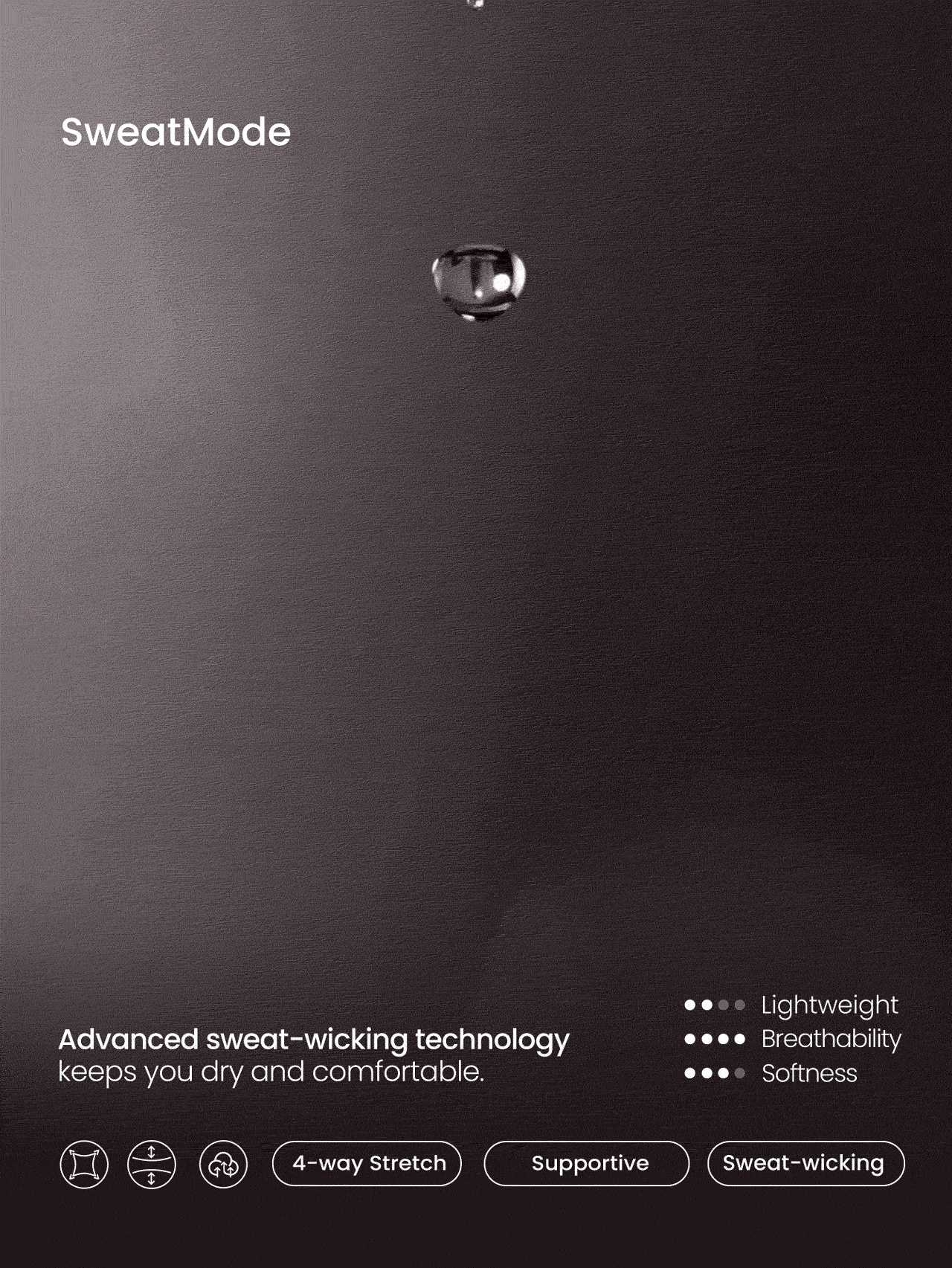 GLOWMODE 1 Packung sichere, wasserdichte, schnell trocknende, undurchlässige Slip-Unterwäsche mit mittlerer Taille für Menstruation, Wochenbett, tägliche Aktivitäten, Lässig und Büroarbeit