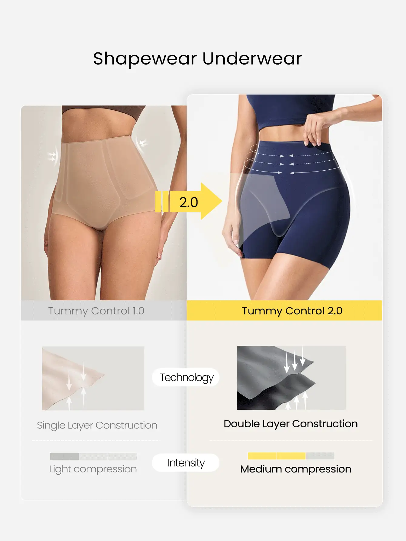 GLOWMODE 1 paquet Shorts gainants taille ultra-haute avec contrôle du ventre et support de la taille, respirants, pour un port quotidien et décontracté