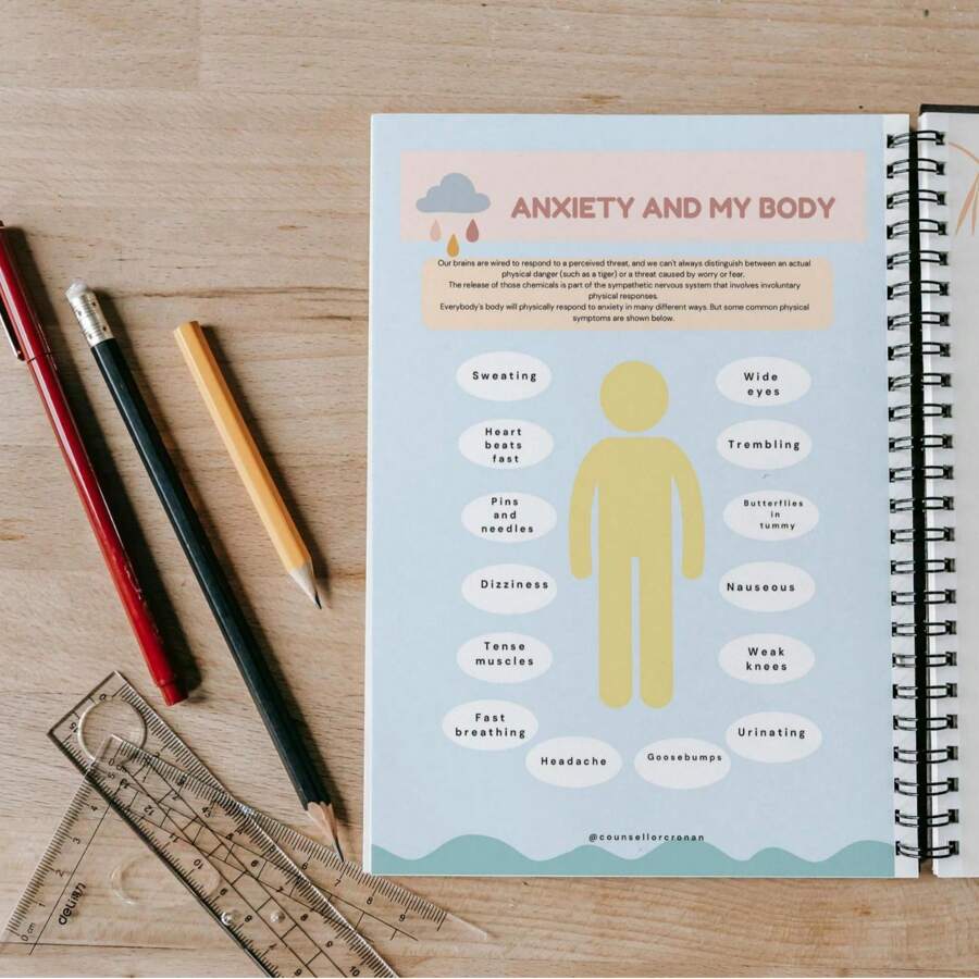 Anxiety Relief Worksheets: Social Psychology-Based Tools For Stress Management, Emotional Regulation, And Personal Growth