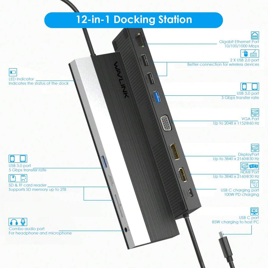 USB C 12-In-1 Hub/ Docking Station, Triple Display Type-C Hub With HDMI, Display Port And VGA, Ethernet, MicroSD And SD Card Reader, 3.5mm Audio Jack And 2 USB 3.0 & 2 USB 2.0 Ports, For Windows / And More