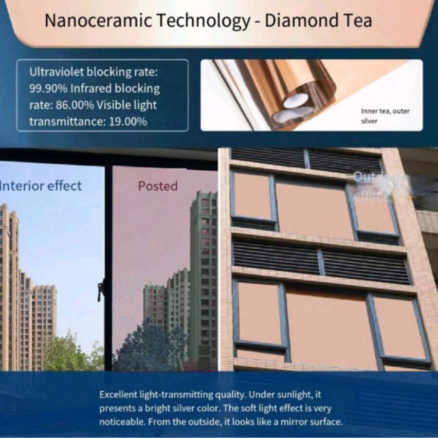 1PC 17.7 Inch PVC Material Premium Home And Office Thermal Control Window Film - UV Protection, Privacy Protection, Anti Glare, Electrostatic Adsorption, Easy To Install - Bathroom Decoration, Living Room Decoration, Room Decoration, Bedroom Decoration, Kitchen Decoration, Office Decoration, Gift Glass Window Film