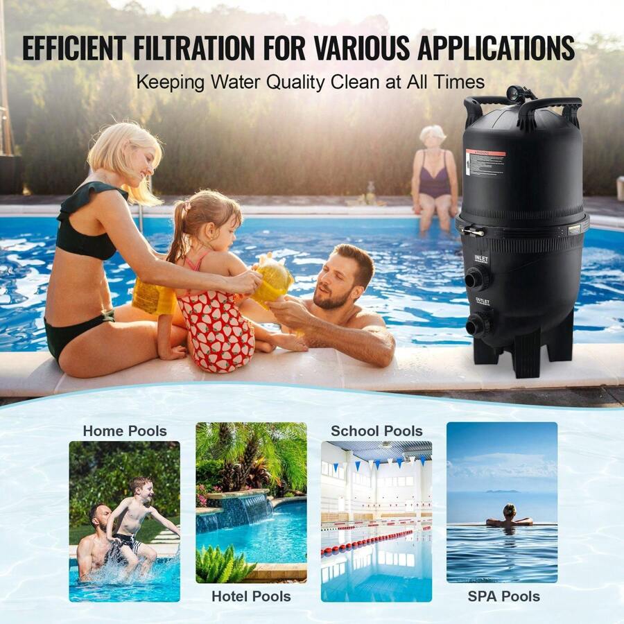 KOMHTOM Kartuschenfilter für Pools, 49 m² Filterfläche, Filtersystem für oberirdische Pools mit verbessertem Filter und Auslaufschutz, für Whirlpools, Spas und aufblasbare Pools