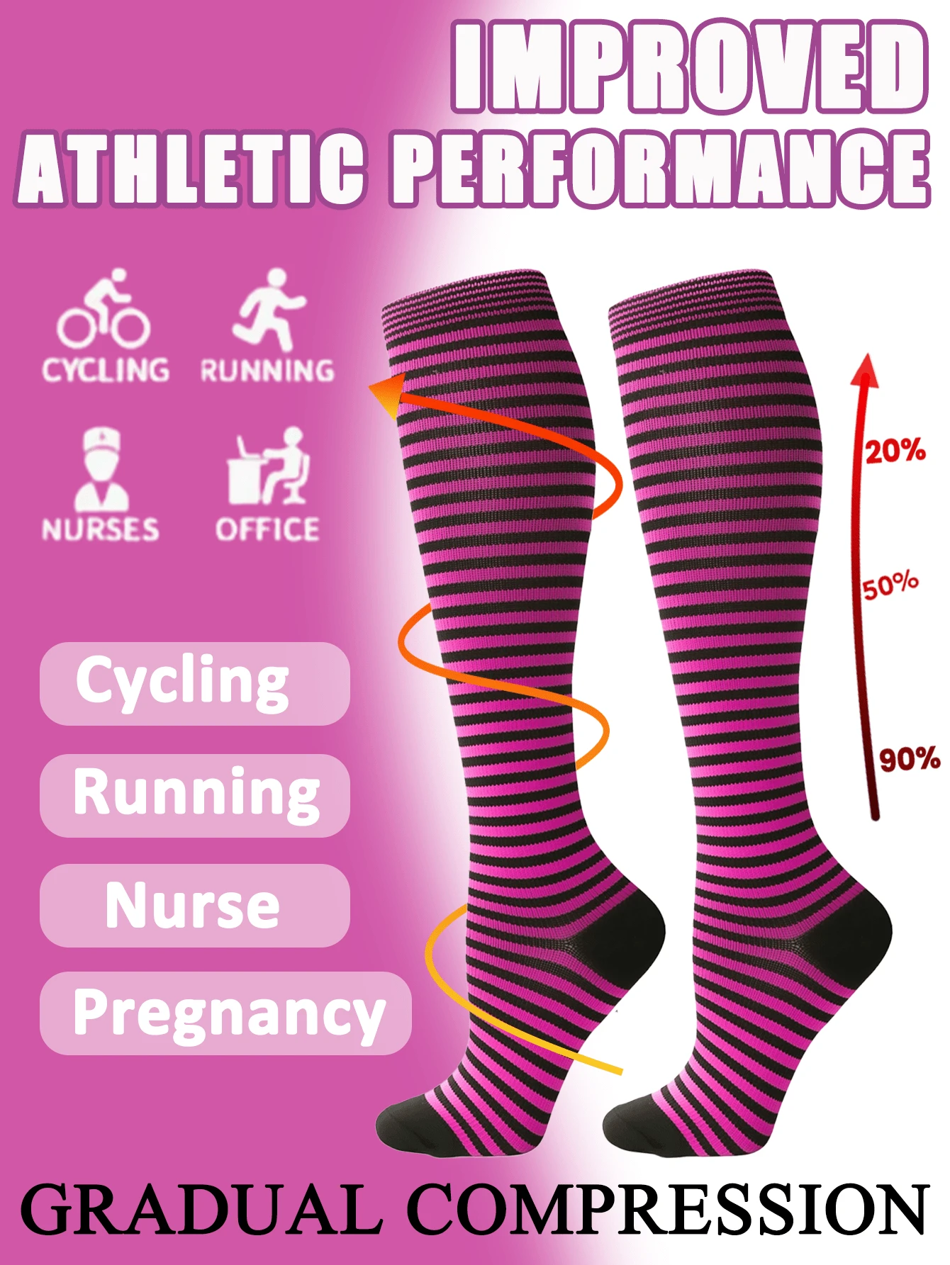 1 Pair Copper Wellow Compression Socks Women 15-20 Mmhg Knee High Pregnant Nurses Pregnancy Maternity Medical Cute Sports Gold Fit Cycling Adult Support Hose Circulation Long