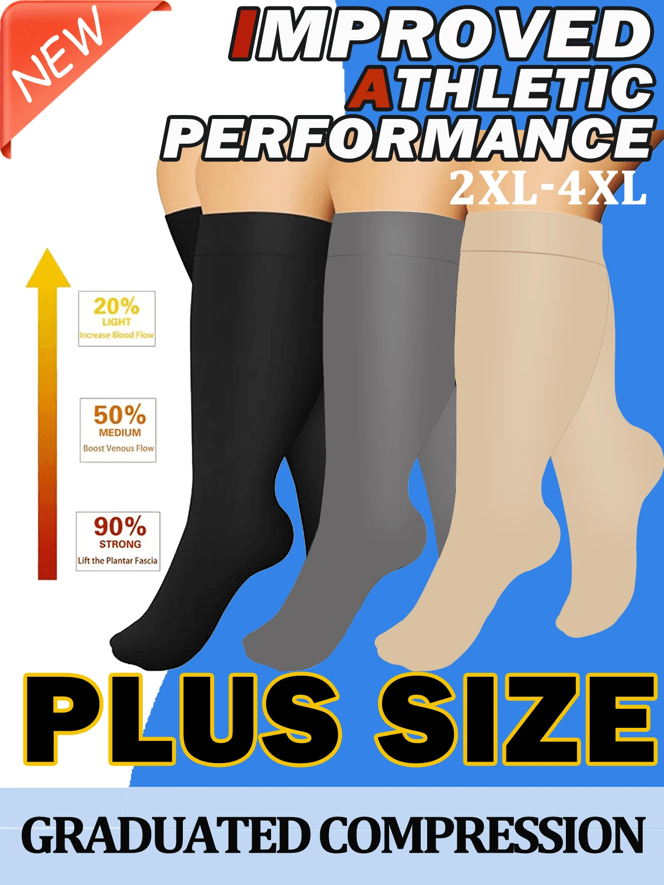 3 Pairs Plus Size Compression Socks Circulation 15-20 Mmhg For Women Men Wide Calf Pregnancy Maternity Knee High Best Rated Support For Pregnant Medical Running Nursing Athletic Fit Cycling