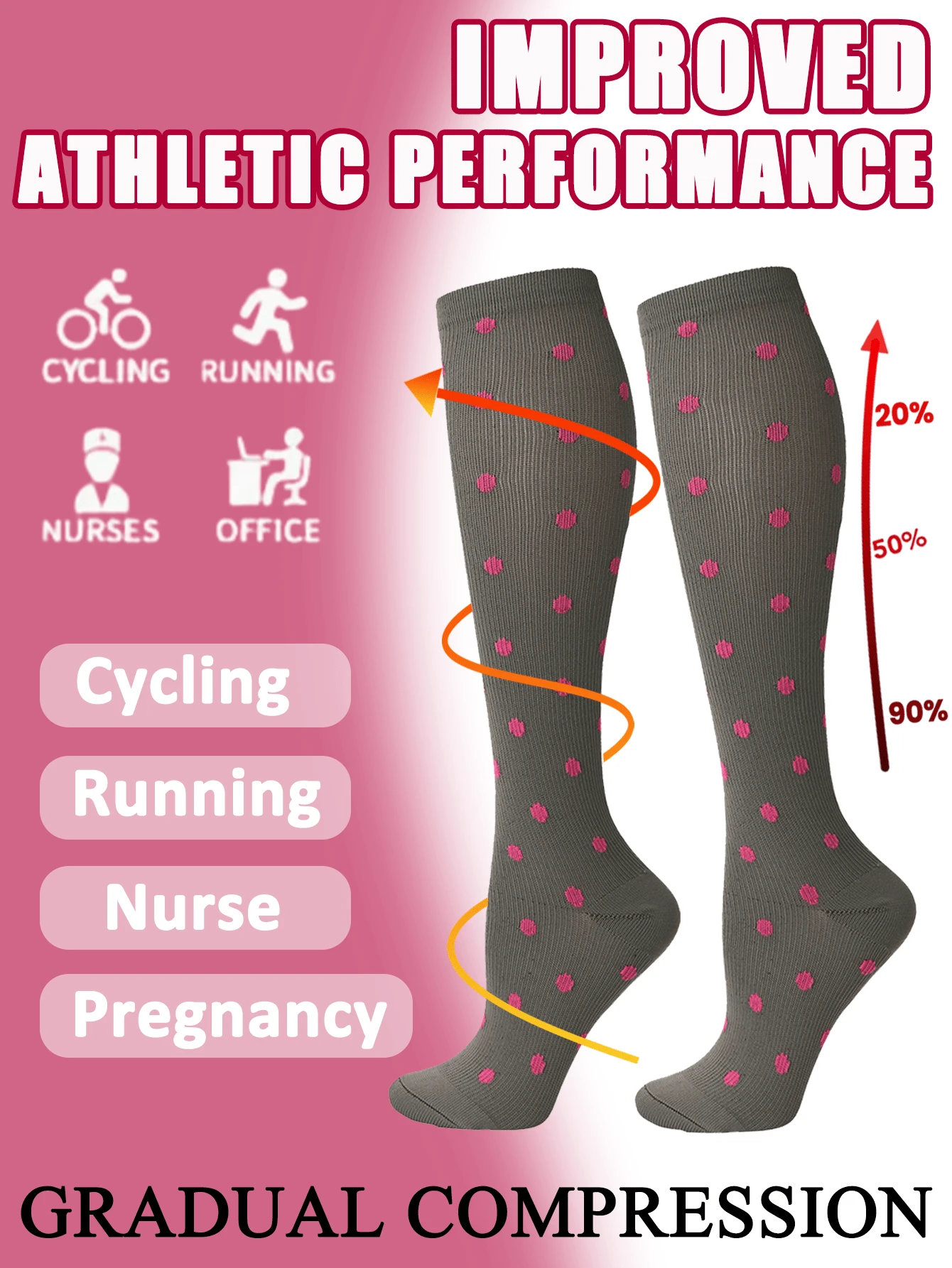 1 Pair Copper Wellow Compression Socks Women Men 15-20 Mmhg Knee High Pregnant Nurses Pregnancy Maternity Medical Cute Sports Gold Fit Cycling Adult Support Hose Circulation Long Women
