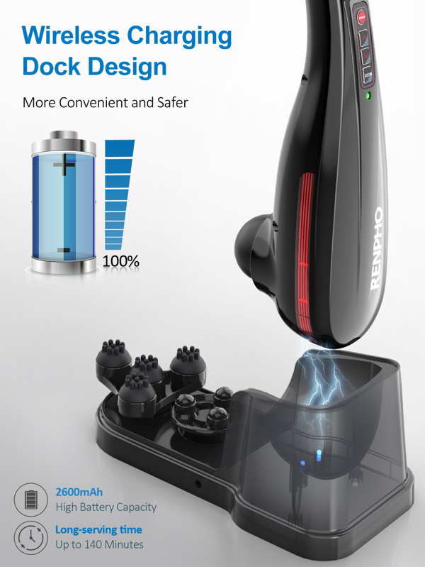 RENPHO Back Massager Handheld Rechargeable Hand Held Massage for Back