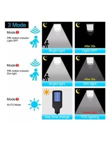 Lámpara Solar Led De 200 W, 3 Unidades. LEODY en linea