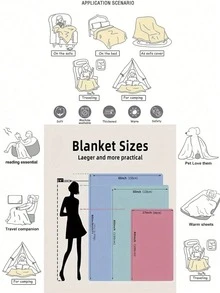 絨布毯子,媽媽送給女兒的禮物 - 彩色 - 查看 5