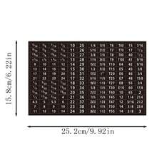 1 Set Toolbox Classification Label Wrench Socket Set Identification Sticker Mark Differentiation Waterproof Sticker - Multicolor - View 2