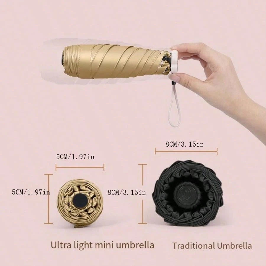 Japanese Thumb Sun Protection Umbrella, UV Protection (Suitable For ...