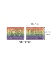 2pcs Windows Shortcut Key Sticker Cover Decoration Laptop Keyboard Shortcut Key Reference Tip Sticker - Multicolor - View 5