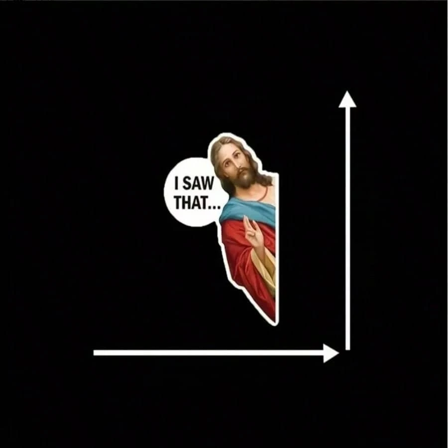 8pcs Fun Jesus Stickers. Vinyl Decals Suitable For Cars, Trucks, Glass