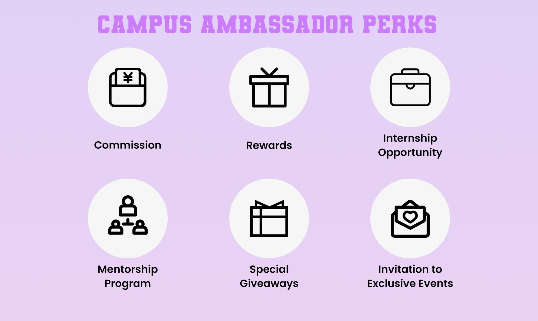SHEINUS Campus Ambassador