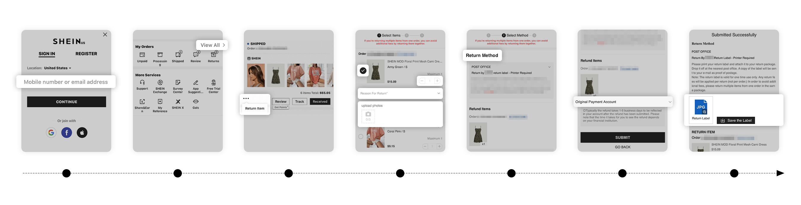 Return Policy SHEIN USA