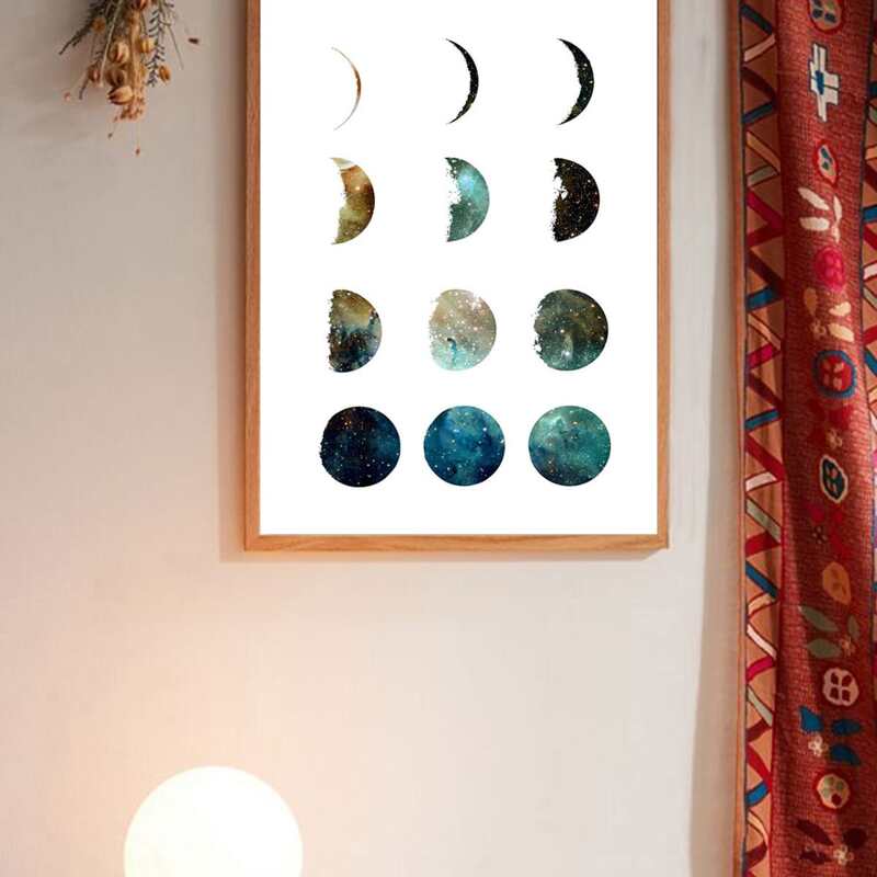 

Moon Eclipse Wall Print Decor Without Frame