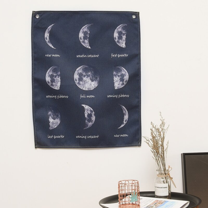 

Moon Eclipse Pattern Poster