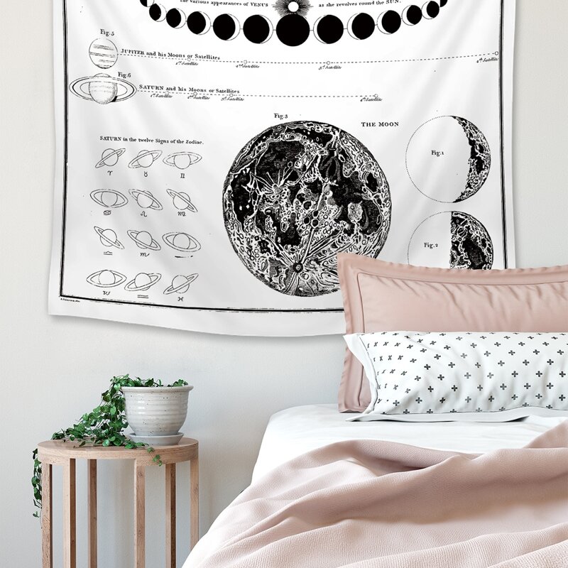 

Planet Print Tapestry