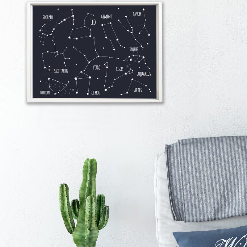 

Constellation Wall Art Print Without Frame, Black