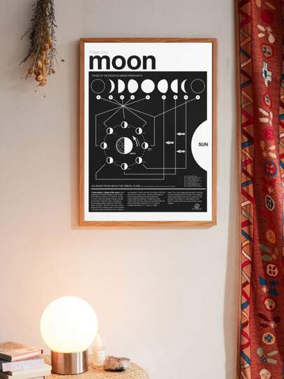 Moon Print Wall Painting Without Frame