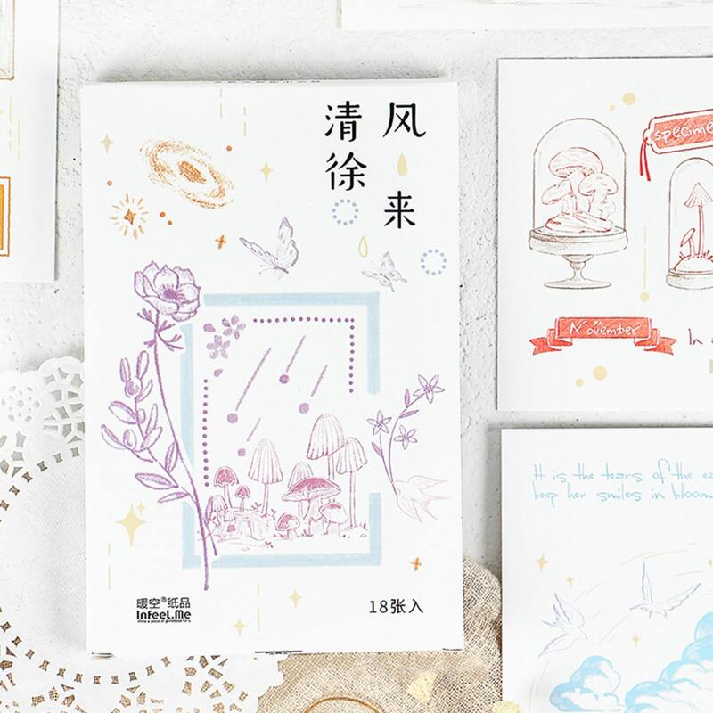 

18sheets Plants Print Postcard