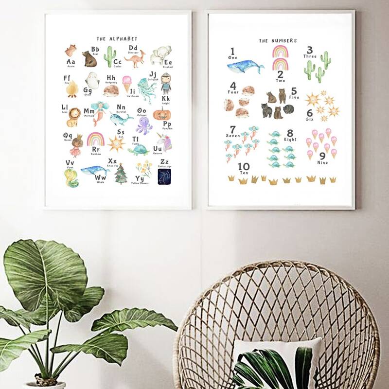 

1pc Alphabet & Number Print Wall Print Without Frame