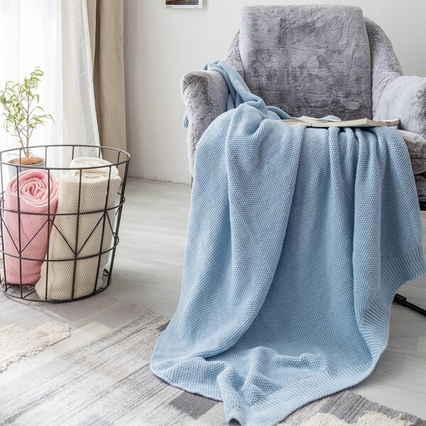 

Plain Knitted Blanket, Baby blue