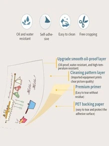 Kitchen Oil-proof Wall Sticker - Multicolor - View 6