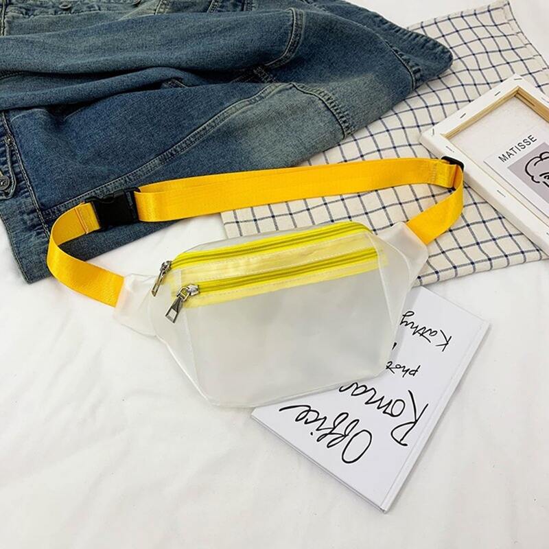 

Clear Fanny Pack