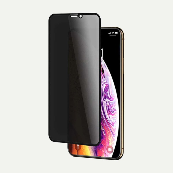 

1pc iPhone Screen Privacy Protection Tempered Glass Film, Clear