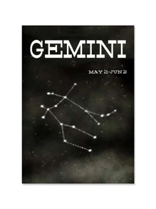 Constellation Print Wall Painting Without Frame - Black - View 2