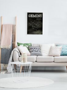 Constellation Print Wall Painting Without Frame - Black - View 3