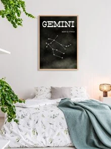 Constellation Print Wall Painting Without Frame - Black - View 5