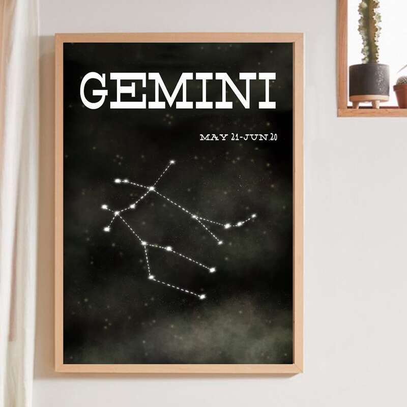 

Constellation Print Wall Painting Without Frame, Black