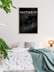 Constellation Print Wall Painting Without Frame - Black - View 8
