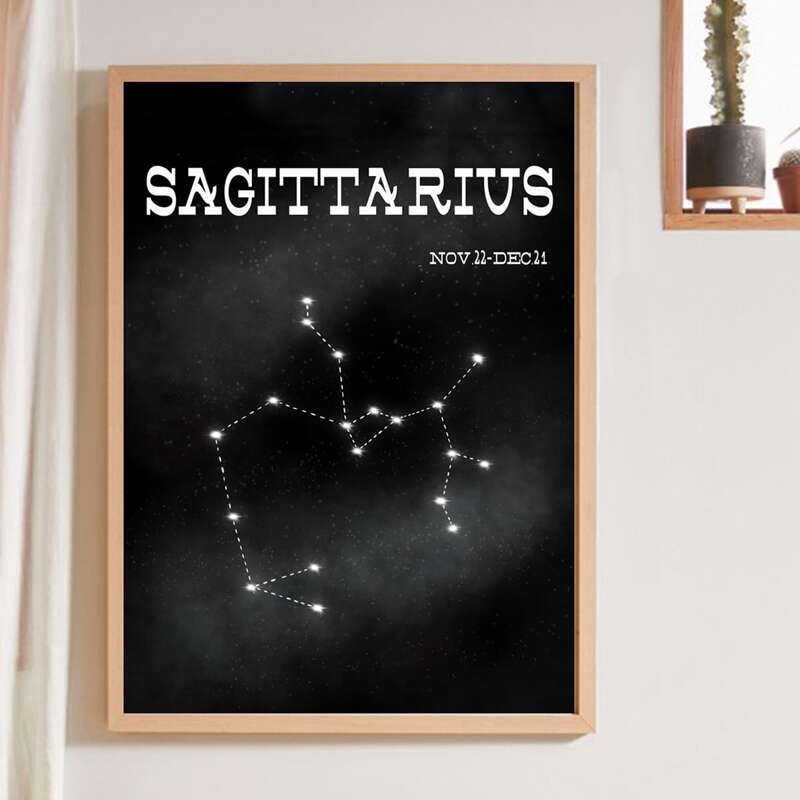 

Constellation Print Wall Painting Without Frame, Black