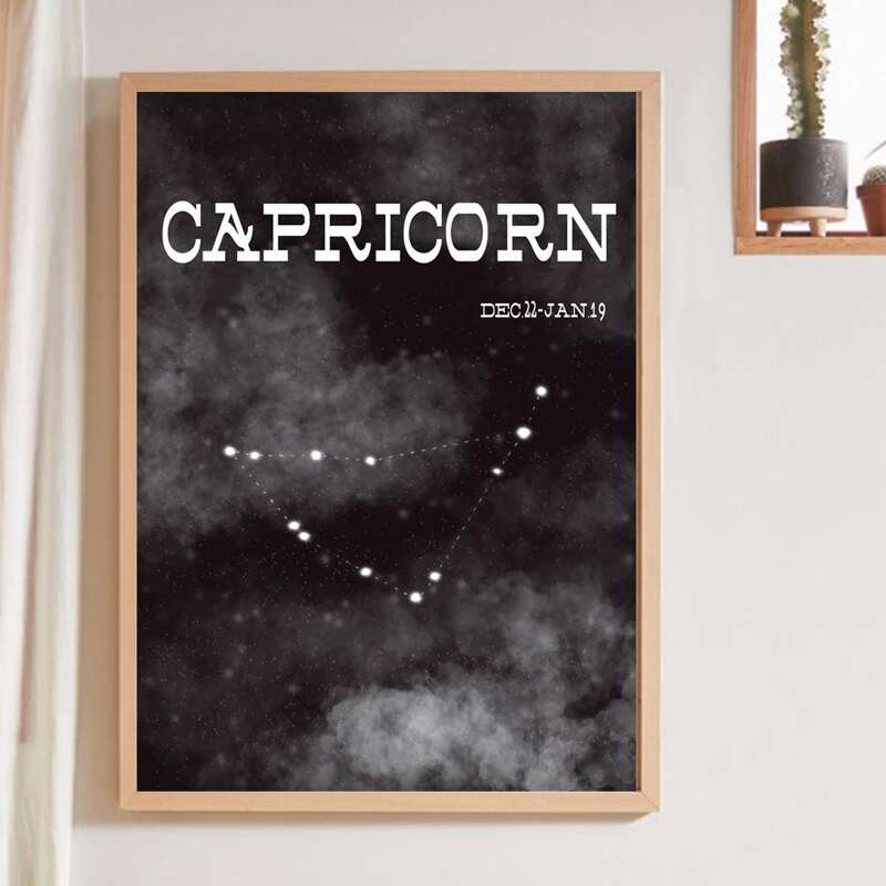 

Constellation Print Wall Painting Without Frame, Black