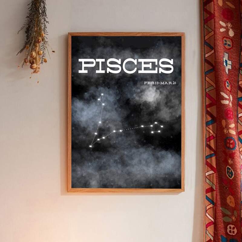 

Constellation Print Wall Painting Without Frame, Black